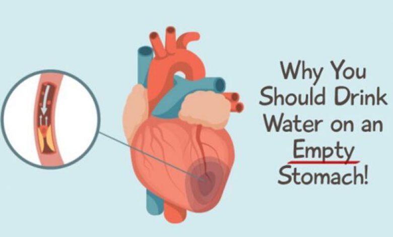 Amazing Benefits When You Drink Water on an Empty Stomach