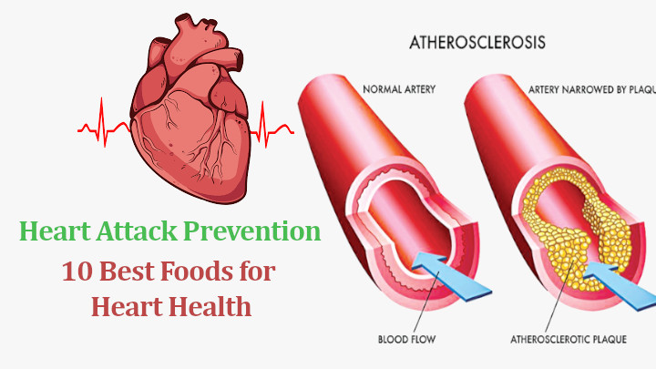 Foods for heart health