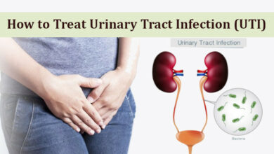 How to Treat Urinary Tract Infection (UTI)