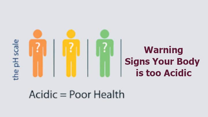 Signs Your Body is too Acidic