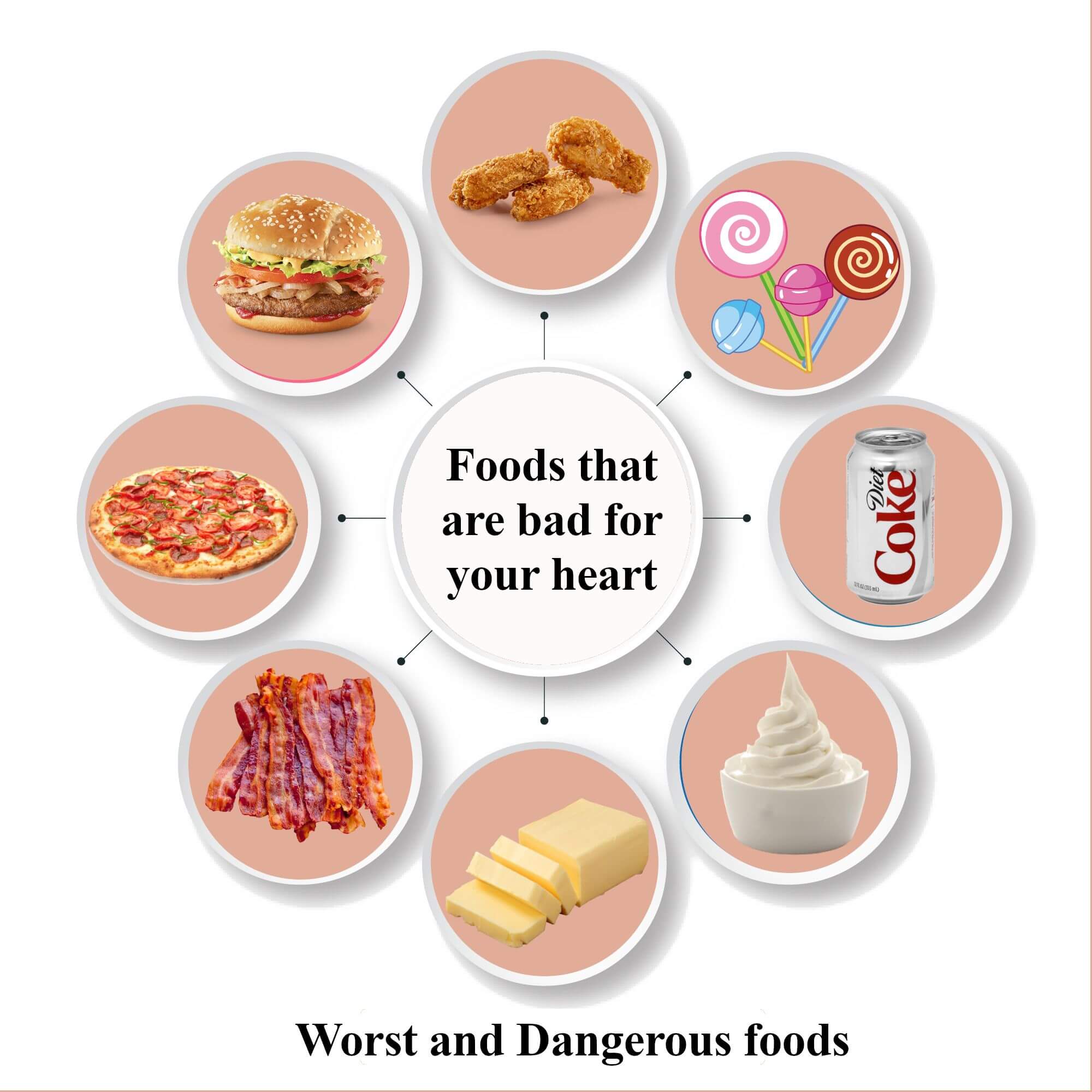 11 Worst and Dangerous foods that are bad for your heart