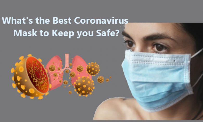 Face Mask for Coronavirus