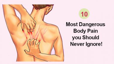 Most Dangerous Body Pain