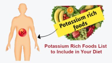 Potassium Rich Foods List