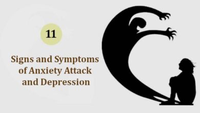 Signs and Symptoms of an Anxiety Attack and Disorder