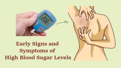 Signs and Symptoms of High Blood Sugar Levels