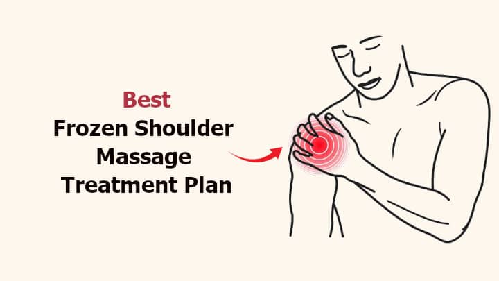 Frozen Shoulder Massage Treatment