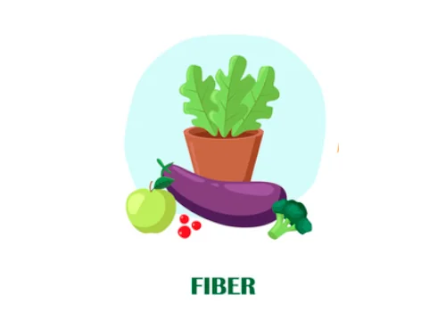 Does fiber help with Diarrhea
