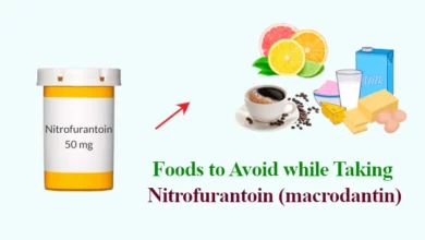 Foods to Avoid while Taking Nitrofurantoin (macrodantin)