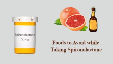 Foods to Avoid while Taking Spironolactone