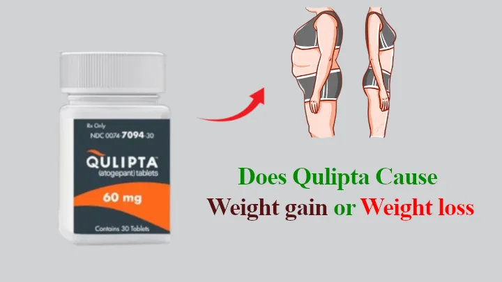 Does Qulipta Cause Weight gain or Weight loss